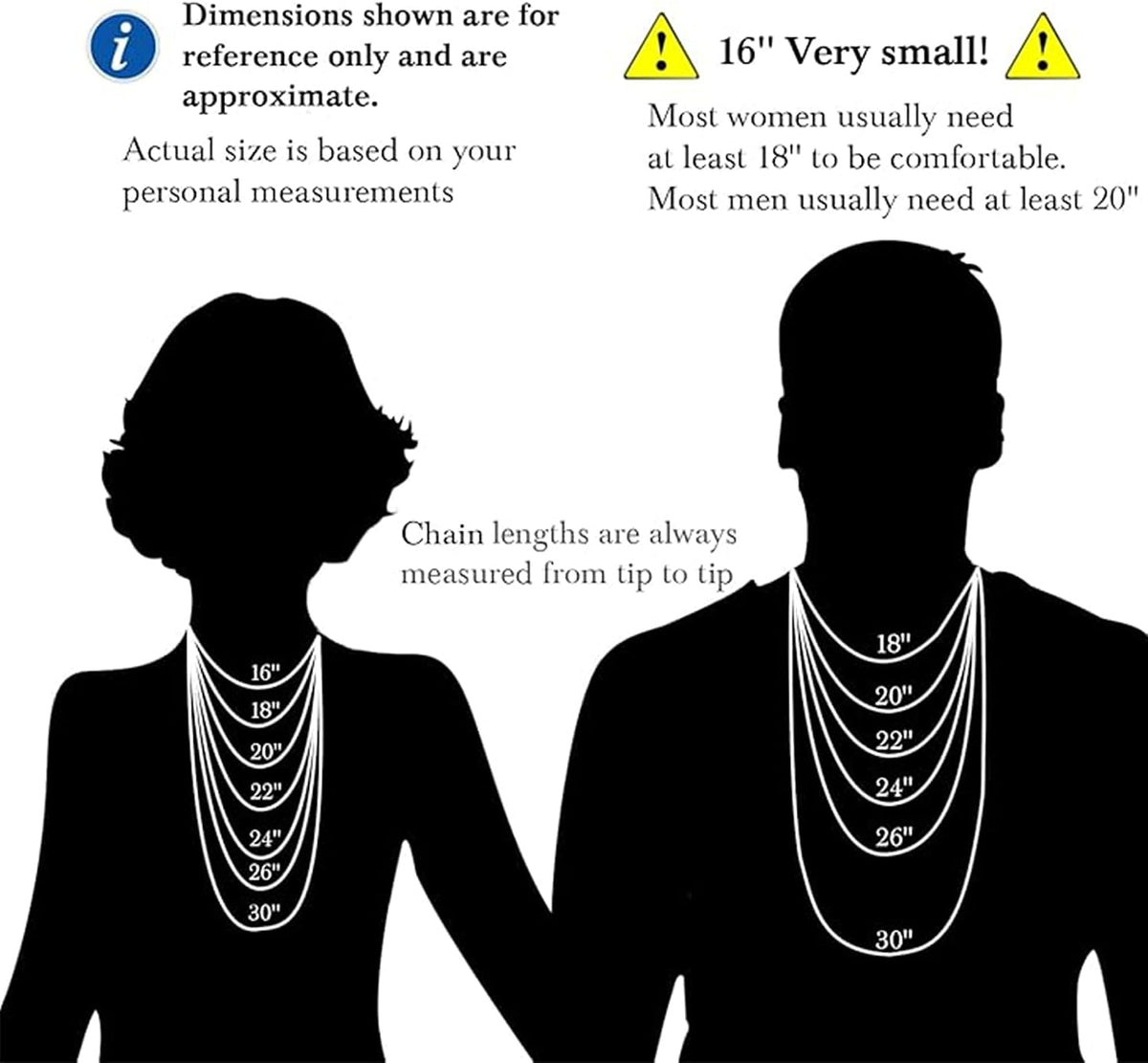 14K Gold Chain Necklaces for Women & Men, 1.5Mm/2Mm/2.5Mm Simple Rope Link Chain for Womens Dainty Non-Tarnish Necklace Unisex Sizes 16-24 Inches Cadenas De Oro 14K Para Mujer